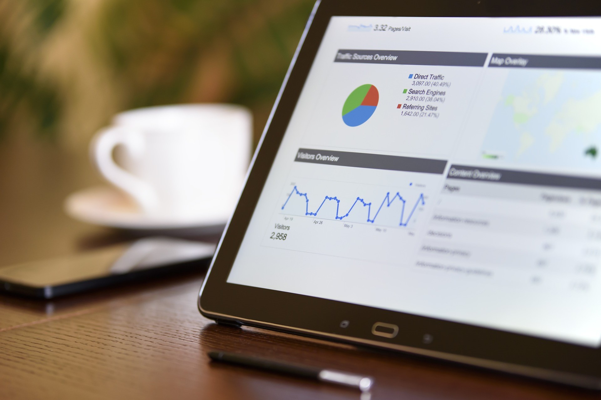 What is the Optimizer